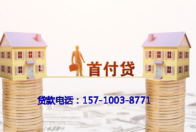 北京市东城区空放轻松驾驭梦想之车——押车贷款，让你开上心仪座驾!